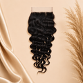 Indonesian Deep Body Wave Closures
